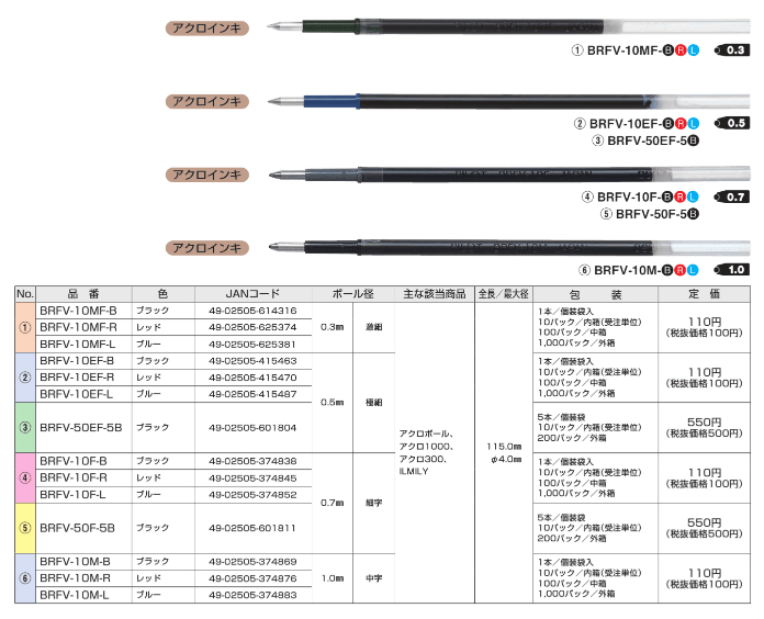 (Pre-Order) PILOT ILMILY BIL-80EF 0.5mm Oil Pen - CHL-STORE 