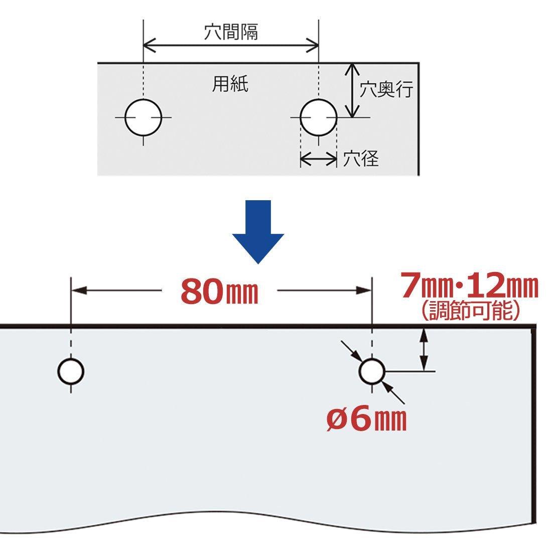 (Pre-Order) Plus Powerful Punch PU-220 - CHL-STORE 
