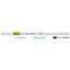 (Pre-Order) UNI EMOTT colored pen, PEMSY - CHL-STORE 