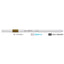 (Pre-Order) UNI EMOTT colored pen, PEMSY - CHL-STORE 
