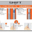 (Pre-Order) UNI SHIFT 0.3/0.4/0.5/0.7/0.9mm mechanical pencil, M3-1010, M4-1010, M5-1010, M7-1010, M9-1010 - CHL-STORE 