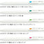 (Pre-Order) ZEBRA SARASA R 0.4mm ballpoint pen, JJS29 - CHL-STORE 