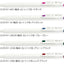 (Pre-Order) ZEBRA SARASA R 0.4mm ballpoint pen, JJS29 - CHL-STORE 