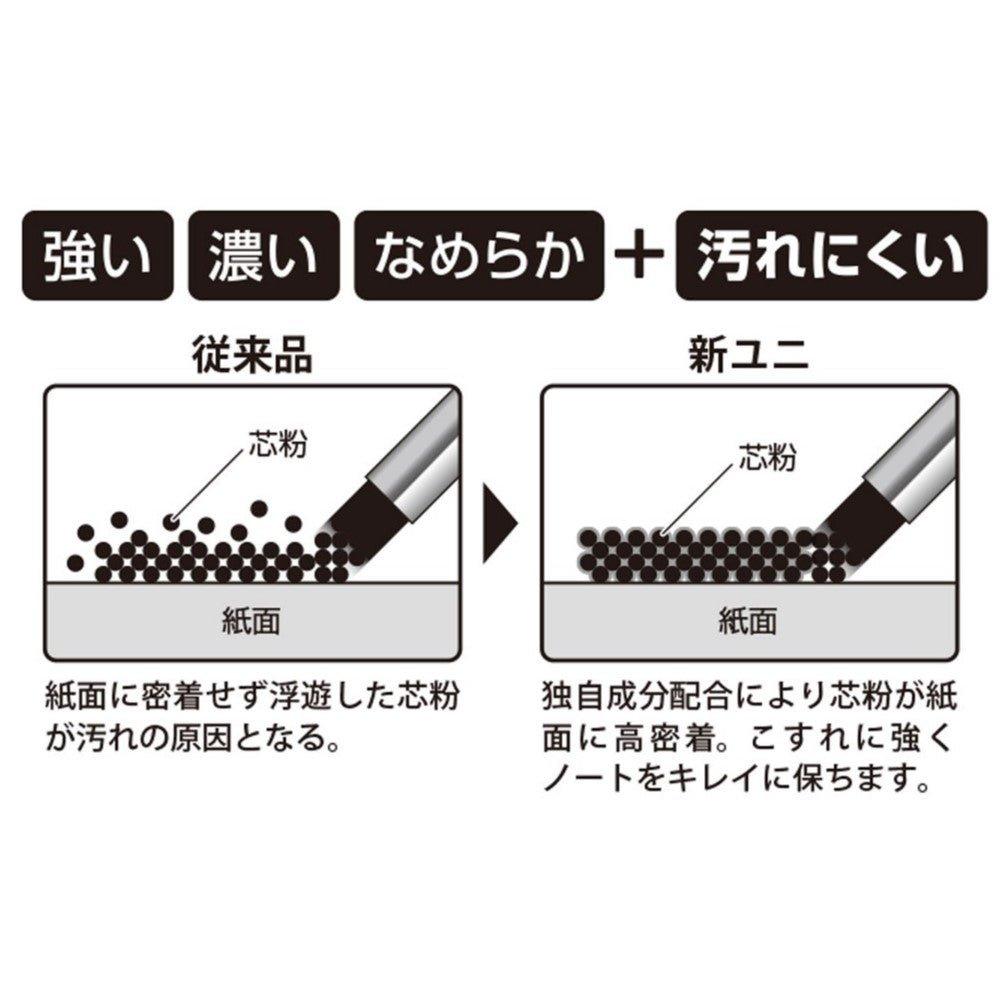 Uni Anti-fouling lead Anti-fouling refill Not easy to break the lead Pencil lead Automatic lead sharp lead 0.3 0.4 0.5 0.7 0.9 - CHL-STORE 