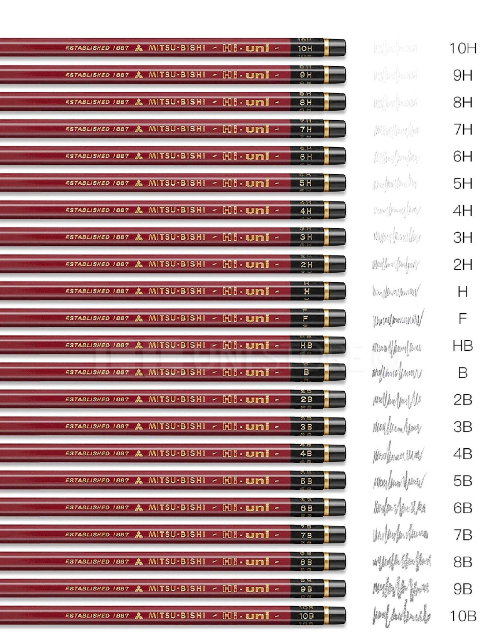 UNI HI-UNI Series HU Advanced Drawing Pencil Drawing Pencil/Single - CHL-STORE 
