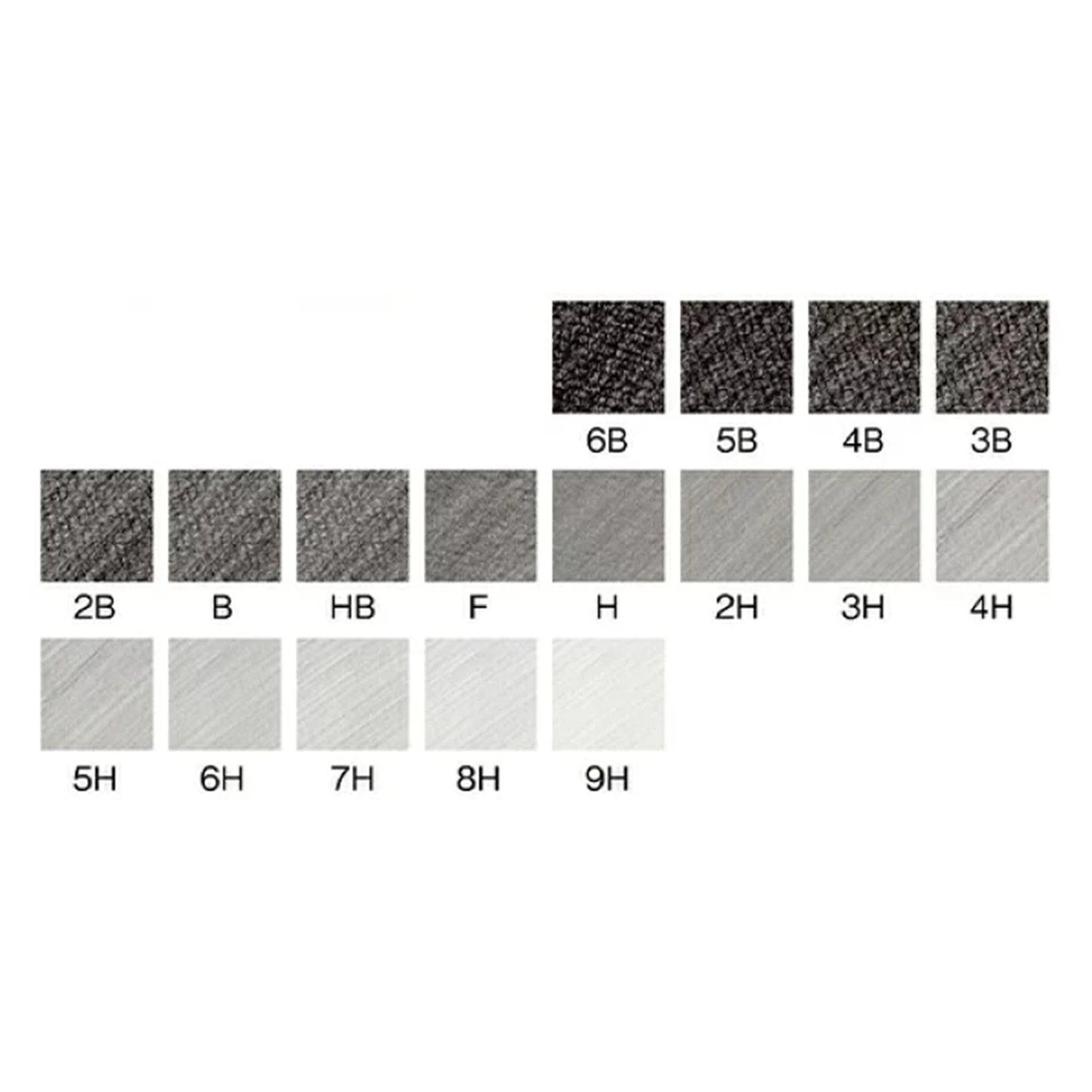 UNI HU/2B/B/HB Advanced Drawing Pencil Art Drawing Pencil Sketch Pencil - CHL-STORE 