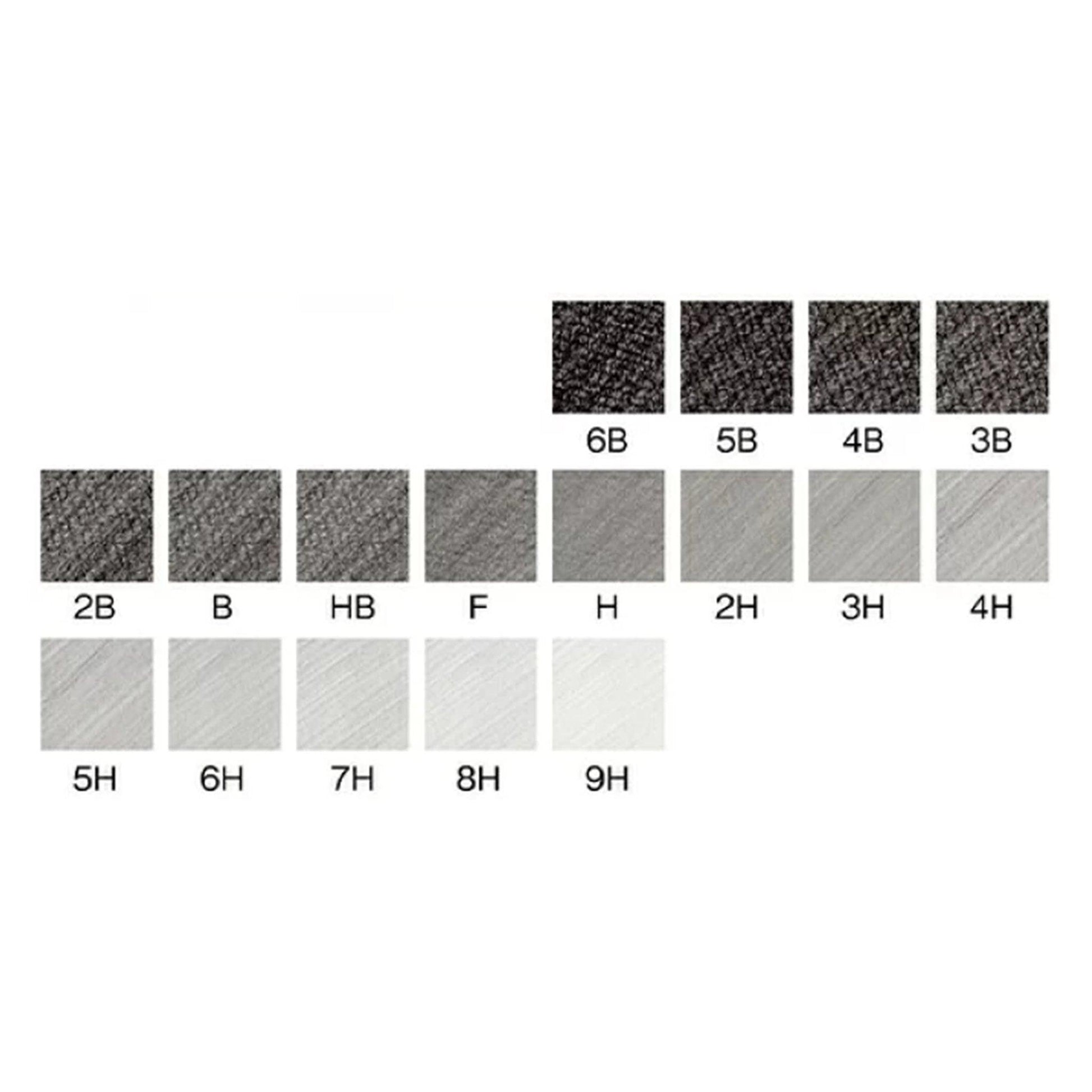 UNI HU/2B/B/HB Advanced Drawing Pencil Art Drawing Pencil Sketch Pencil - CHL-STORE 