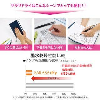 ZEBRA SARASA dry 0.5mm quick-drying water-based pen JJ31 - CHL-STORE 